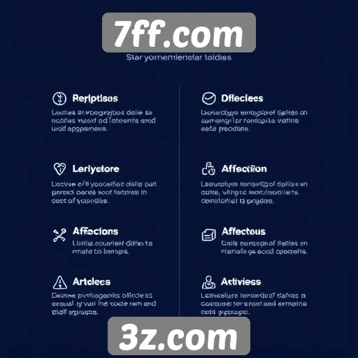 Exploração das principais características do 7ff.com